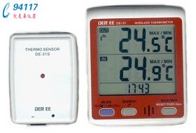 _(ti)DEREE ضӛDE-31