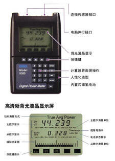 (gu)BBIRD (sh)ֹӋ(j)5000-EX