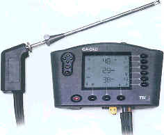 TSI ȼx CA6203
