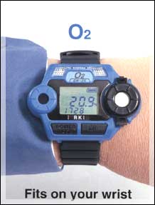 ձRIKEN zyxGW-2X