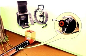 Ӣ׵Radiodetection ܵ]·ҕGatorCam