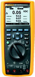 FLUKE F287Чֵ(sh)(j)惦fñ