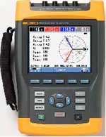 FLUKE  |(zh)xF434
