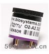 Biosystems ToxiPro傳感器