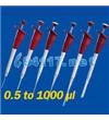 M型移液器（Microman®）