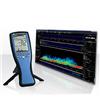 電磁輻射測試儀HF60105NEW(1MHz-9.4GHz)