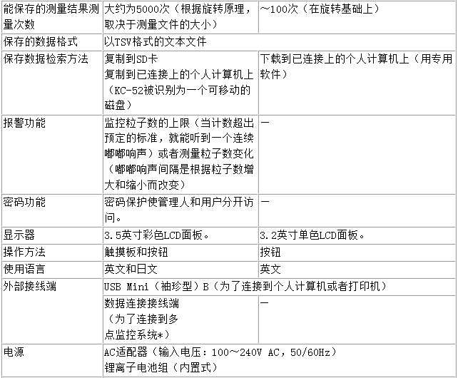 QQ鎴浘20130917152938.png